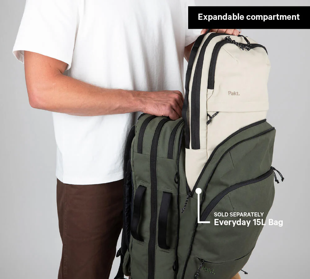 The Travel Backpack - Image 12