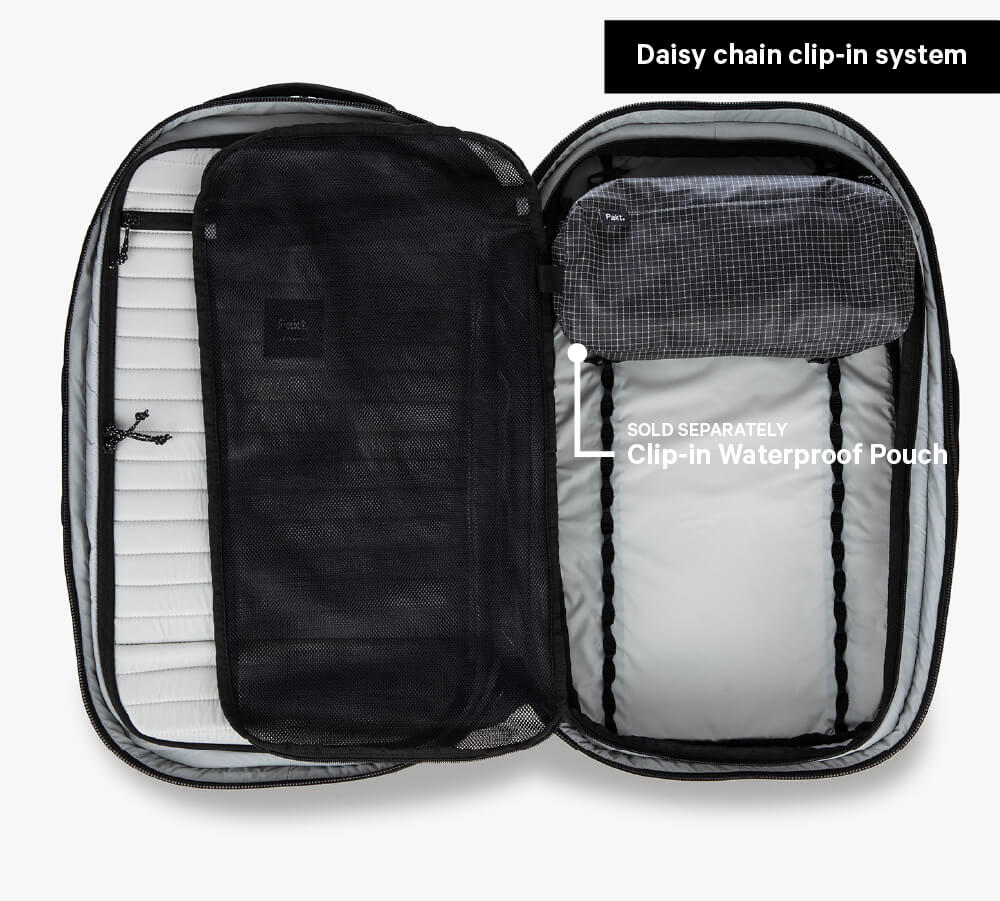 The Travel Backpack - Image 35